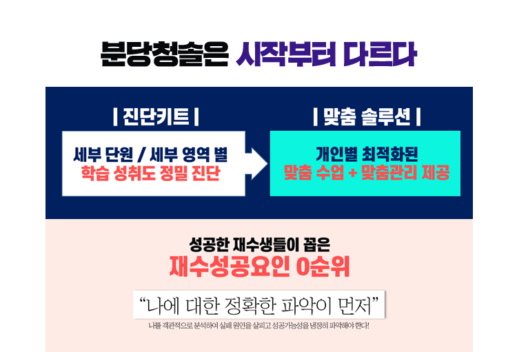 시작부터 다르다