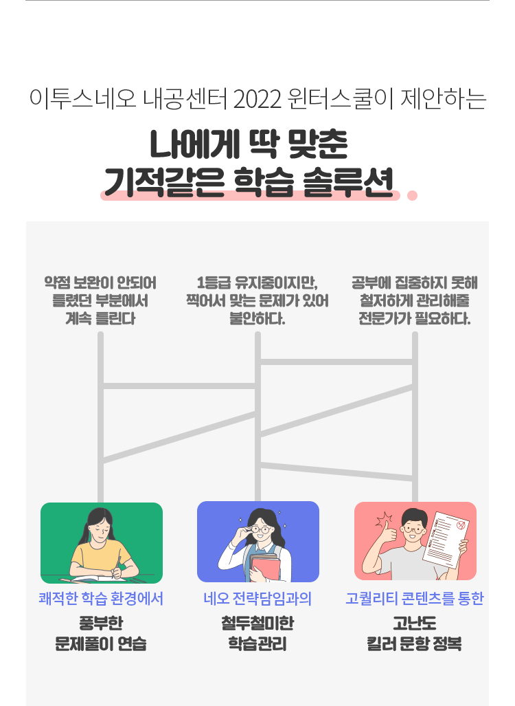 나에게 딱 맞춘 기적같은 학습 솔루션